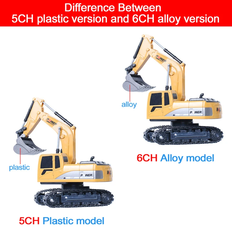 RC Excavator 2.4Ghz 6 Channel  - Kids Toys Channel review and price