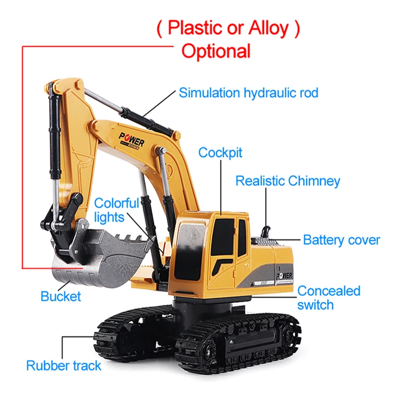 RC Excavator 2.4Ghz 6 Channel  - Kids Toys Channel review and price