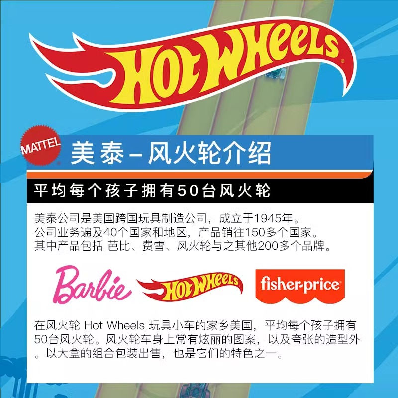 2025 Hot Wheels Monster Trucks - Hot Wheels Car Mainline review and price