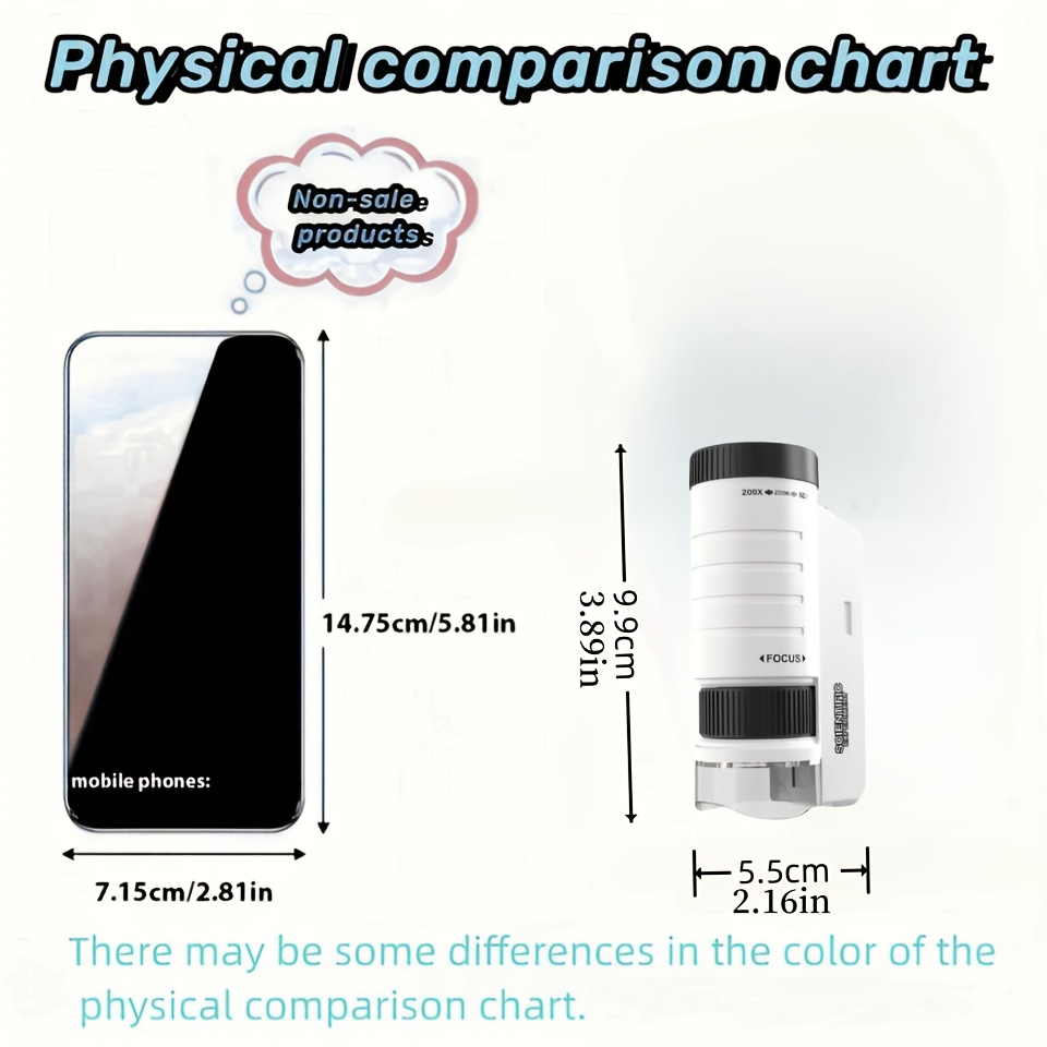 Handheld Microscope Kit Portab - Microscope Kids Science review and price