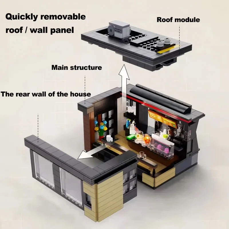 City 768Pcs Coffee Shop House  - Kids Toys Stores review and price