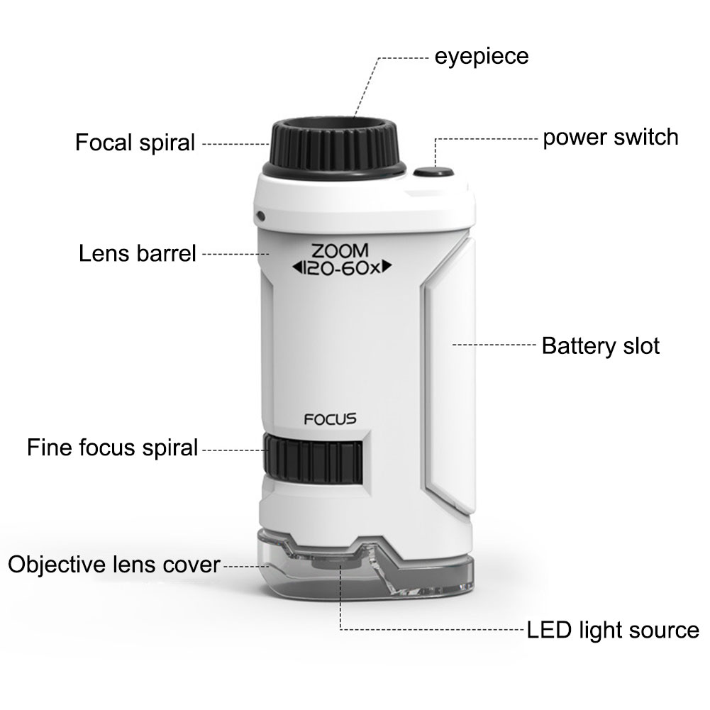 New 60x-120x Handheld Microsco - Microscope Kids Science review and price